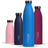 720°Dgree Trinkflasche