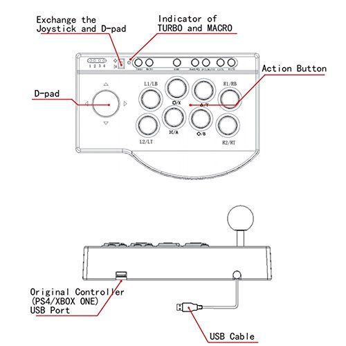 Arcade Fight Stick, USB Wired Fighting Joystick Game Controller for PS4 PS3 Switch PC Fighting Games