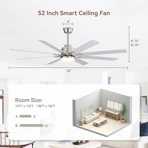 Image of Sofucor Smart Ceiling Fan with Light, 52'' White Indoor /Outdoor Ceiling Fans with Remote Control, Work with Alexa /Google, Reversible DC Motor, ABS 8 Blades Ceiling Fans for Bedroom Living Room Patio