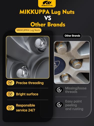 Image of MIKKUPPA 1 /2-20 Lug Nuts, 20pcs Triple Layered Chrome Finish Closed End Bulge Acorn Tire Nut Replacement for Jeep Wrangler JK Liberty Grand Cherokee, Ford Explorer Mustang Aftermarket Wheel