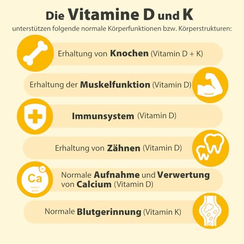 Dr. Jacob's Vitamin D3 K2 Öl (20 ml) – 800 I.E. Vitamin D3 + 20 µg K2 (MK-7) pro Tropfen | Hohe Bioverfügbarkeit… – Ansicht 2