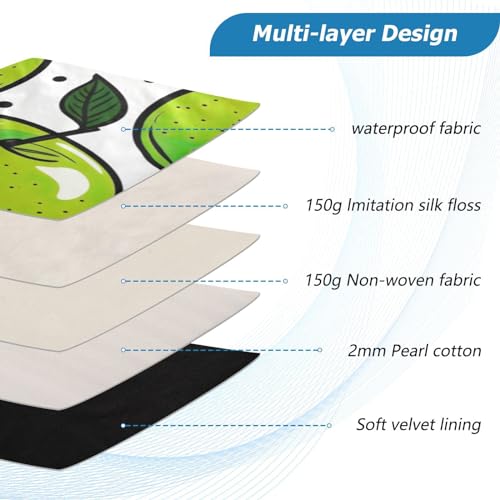 Funda para portátil 13-14 pulgadas impermeable verde miniatura 4