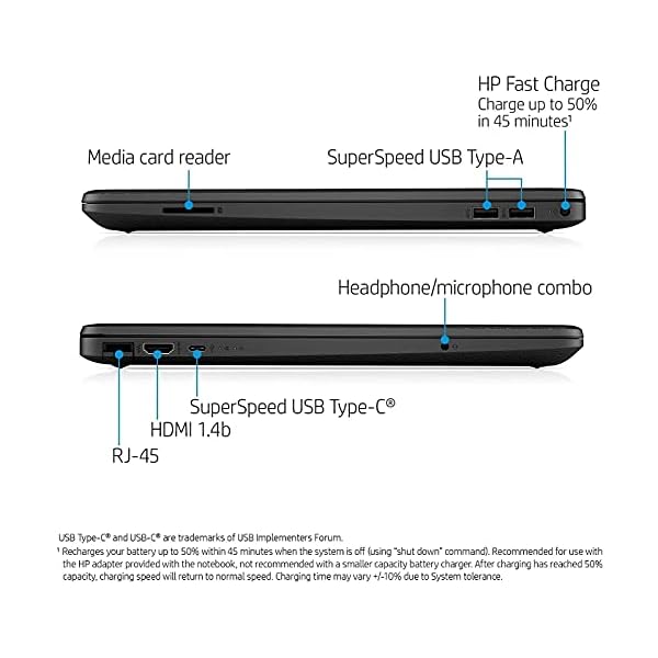 HP Newest 15.6'' FHD Micro-Edge Business Laptop, Intel Celeron N4020, 8GB RAM, 128GB SSD, Wi-Fi, Webcam, HDMI, Fast Charge, SD Reader, Microsoft Office 365, Windows 10 Home | 32GB Tela USB Card