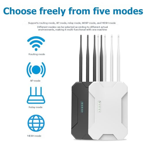 Extensor WiFi 6 Exterior 1800Mbps para conectar tu jardín o terraza 5