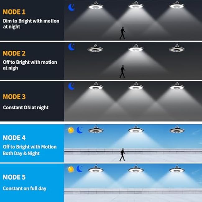 Auzev Solar Lights Pendant 3 CCT