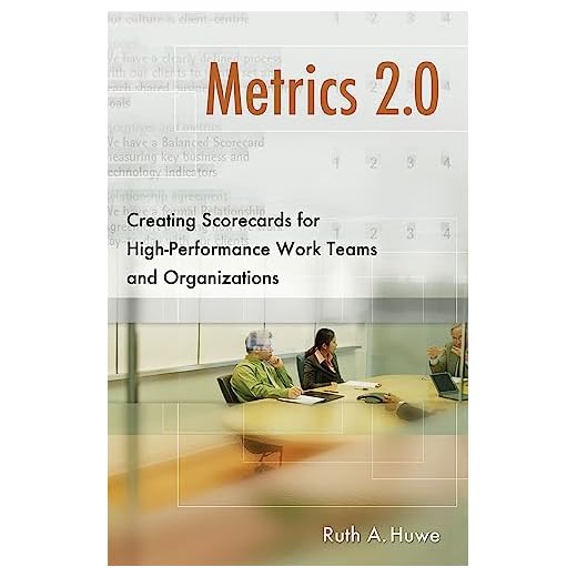 Metrics 2.0 Scorecard Development Guide