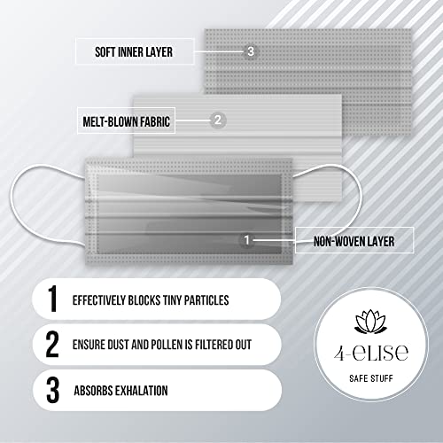 4-Elise Safe N Wild Disposable Face Masks - 50 Breathable, Soft, Comfortable Masks Disposable - Waterproof 3 Ply Disposable Face Mask thumb #5