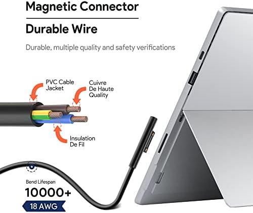 Surface Pro Charger, DC Adapter 12V-24V Car Charger for Microsoft Surface Pro 9 Pro 8 Pro 7 Pro 6 Pro X Surface Book 3 Surface Laptop 5 Laptop 4 Surface Go 3 15V 6.33A Laptop Power Supply Cable