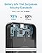 Anker 321 MagGo Battery (PowerCore Magnetic 5K), 5,000mAh Magnetic Wireless Portable Charger, Compatible with iPhone 15/15 Plus/15 Pro/15 Pro Max, iPhone 14/13/12 Series（Black）