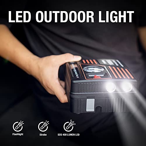 Jf.egwo Portable Car Jump Starter With Air Compressor, 1000 Amp Lithium Car Jump Starter For Up To 8.5L Gas Or 8.0L Diesel Engine, 150 Psi Tire Inflator Pump, Usb Charging Ports And 2 Led Light #TOP6