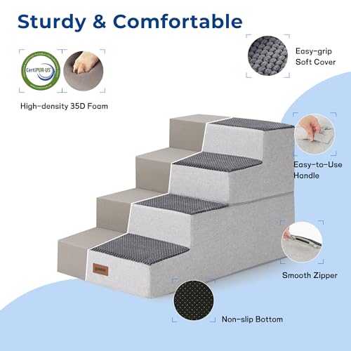 Image of ZOMISIA Dog Stairs for Large Dogs - Extra Wide Pet Stairs 2 in 1 with Zippers Suitable for Couch and Bed, 35D Foam Dog Steps with Non Slip Bottom Grey 4 Steps, Grey