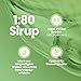 Best Body Nutrition Vital Drink ZEROP® - Waldmeister, Original Getränkekonzentrat - Sirup - zuckerfrei, 1:80 ergibt 80 Liter Fertiggetränk, 1000 ml