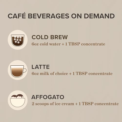 Peet's Espresso Forte Ultra Concentrate