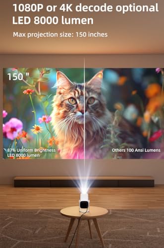 Image of TECHNOVIEW Smart Android LED Projector with Auto Focus | 720p Native, 1080P & 4K Ultra HD Support | 8000 Lumens | WiFi, Bluetooth, Built-in Speaker | Home Theatre Projector for Room & Outdoor