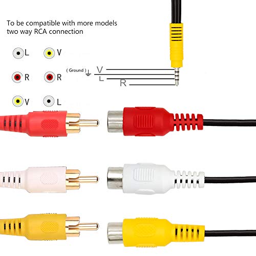 Love your yy Replacement for Sony TV Video AV Component Adapter Cable, 3.5mm to 3 RCA AV Input Adapter CBF Signal Sony RCA Conversion Cable for Sony TV - 23CM/9 Inch