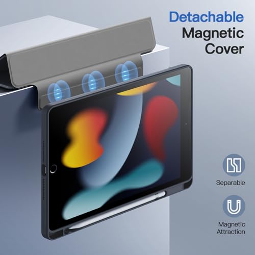 Coque iPad 8ᵉ génération antichoc pour protéger la tablette et le stylet - 3