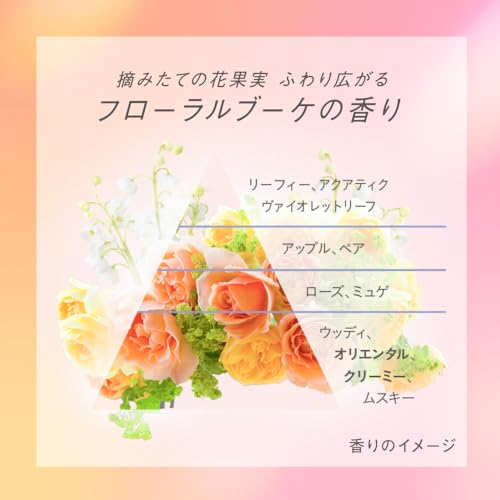 エッセンシャル エッセンシャル CCミルク 100ml の商品画像 7