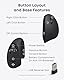 Anker 2.4G Wireless Vertikale Ergonomische Optische Maus Vertical Ergonomic Optical Maus Kabellos für Windows und Mac OS, USB, 800/1200/1600 DPI, 5 Tasten