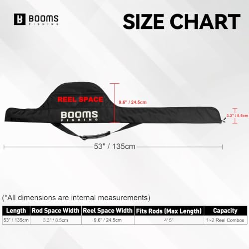 Booms Fishing PB1 Fishing Rod Case, Portable Folding Fishing Pole Case, Fishing Spinning Rod Bag, Store Up to 2 Fishing Poles with Reels, 4.4ft/53inch - image 7