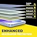 FlexiSchutz® for Samsung Galaxy A55 5G Screen Protector with Installation Tool, Tempered Glass for Samsung A55 5g Screen Protector, HD Clarity, Buble Free, Anti Scratch [2 Pack]