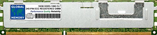 RAM DDR3 1066MHz 16Go ECC RDIMM PC3-8500 pour redonner vie à votre serveur