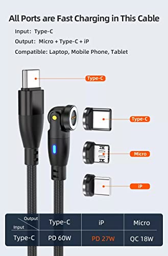 Cable magnético 3 en 1 de carga rápida 540 grados con puntas intercambiables 2