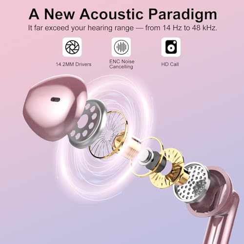 Image of Wireless Earbuds, Bluetooth 5.4 Headphones HiFi Stereo, Bluetooth Earbuds with ENC Noise Cancelling Mic, 36H LED Display Ear Buds, IPX7 in Ear Earphones for Phone Tablet Laptop Sports, Rose Gold