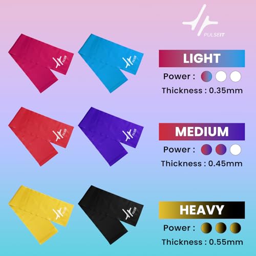 Image of PulseITThera Resistance Bands for Workout. Pilates, Yoga & Home Exercise Bands. Latex Thera Bands for Gym, Strength Training, Stretching & Toning. Fitness Bands for Men & Women (Blue)