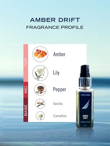 Image of NAUTICA Luxury Car Fragrance Spray with Hanging Tag Card | Amber Drift | 50ml premium Car Air Freshener | 300+ Sprays | Long Lasting Car Freshener | Car Odour Remover