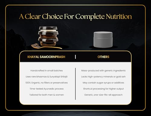 Image of Khayal Sampoornprash- 454 GM | With 30+ Scarce Ayurvedic Herbs | Better than standard Chyawanprash for harmonizing doshas.| Helps Build Strength & Stamina | Builds Overall Health