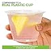 Stock Your Home 9 oz Clear Commercially Compostable Cold Cups (250 Pack), Eco Party Cup, Environmentally Friendly Recyclable Disposable Sustainable for Water, Wine, Beer Sample 5