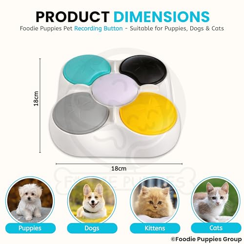 Image of Foodie Puppies Interactive Dog Talking Buttons for Training, 4-in-1 Recordable Voice Buttons, 30Sec Playback | Pet Communication Buzzer for Dogs & Cats | USB Type-C & Battery Powered [Without Battery]