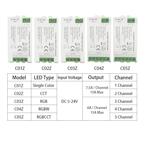 Controlador LED RGBW 3.0 DC5V-24V regulable para tira de luces RGBCCT 3