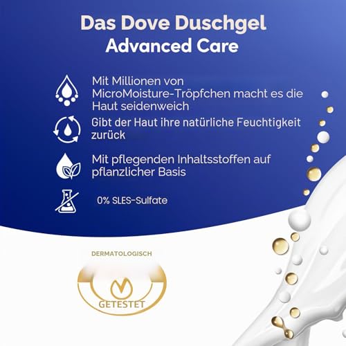 Dove Duschgel Intensive Pflege, Feuchtigkeitsspendendes Duschbad, Sanfte Formel für das Hautmikrobiom… – Ansicht 4