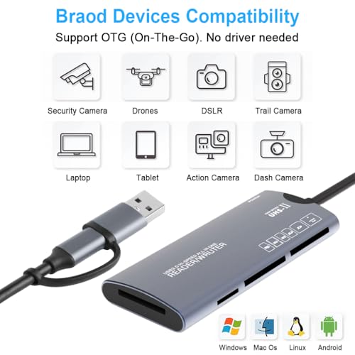 Image of ZORBES 6-in-1 USB 3.0 XD CF M2 MS SD Card Reader 5Gbps Aluminum Alloy