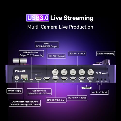 Long Range 4K video switcher Kit product image