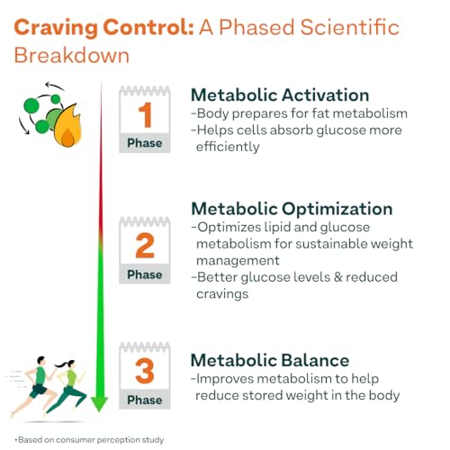 Image of OZiva ACV Moringa Hot Mix | Control Cravings & Boost Metabolism | Apple Cider Vinegar, Gymnema, Cinnamon, Moringa | Desi Kahwa - 15 Effervscent Tablets.