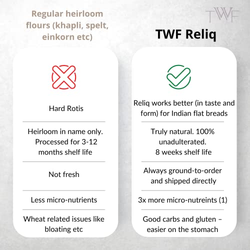Image of TWF Reliq Flour Atta, 5kg, Ancient Heirloom Wheat | Naturally Low Glycemic Index | High Mineral, Antioxidant, vitamin and Fibre | Low Gluten | Gut friendly aata