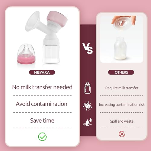 Extractor de leche eléctrico portátil HEYAXA rosa miniatura 6