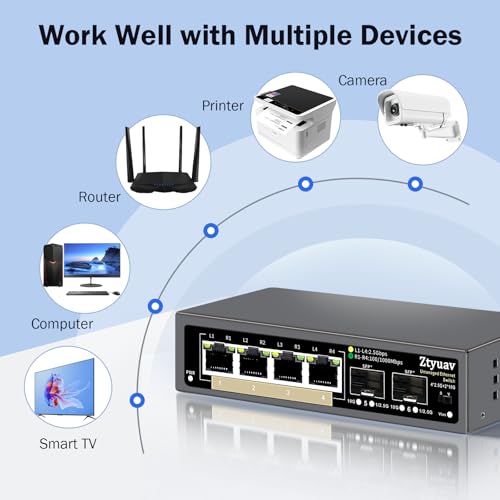 Image of 6 Port Unmanaged 2.5G Ethernet Switch with 4 x 2.5G RJ-45 Base-T Ports, 2 x 10G SFP+, Ports Speed Auto-Negotiation-100 /1000 /2500Mbps, One-Key VLAN, Plug & Play, Fanless & Metal