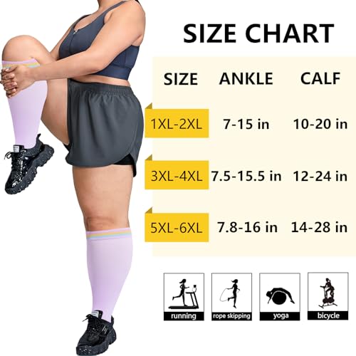 Image of LOUSGUTA Open Toe Plus Size Compression Socks for Women & Men 15-20 mmhg Toeless Wide Calf Compression Support Knee High Socks