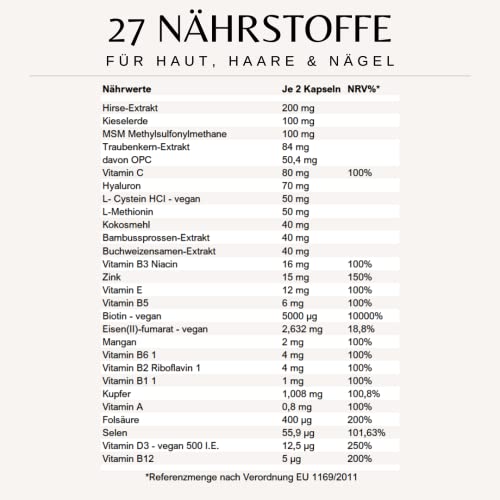 Biotin Donivital Haarvitamine mit 27 Nährstoffen