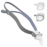 P10 -Nasal Pillow Assembly Kit for P10 Tube Frame, Medium, Large, Small Pillows and Strap by Airfit P10