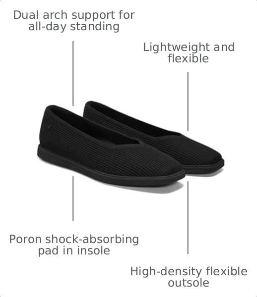 Image of VIVAIA Mabel Women's Flat Shoes Comfortable Square-Toe Slip on Casual Dress Flats with Arch Support All-Day Standing Shoe