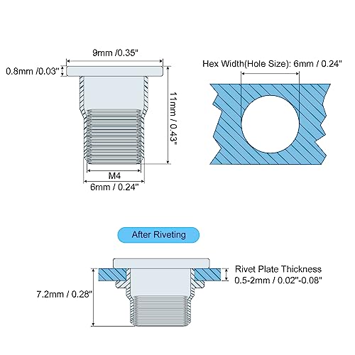 Écrous à rivets M4 résout filetage impossible sur tôle fine inox 304 tête plate uxcell