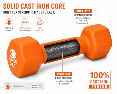 Image of KAKSS Cast Iron Neoprene Coated Dumbbell With Stand (19Kg(2.5kg+3kg+4kg N Pair))