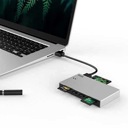 CF Card Reader,SD Card Reader,iDsonix USB 3.0 SuperSpeed Compact Flash Card Reader,6 Slot for CF/SD/TF(Micro SD)/MS/M2/XD Card in 1