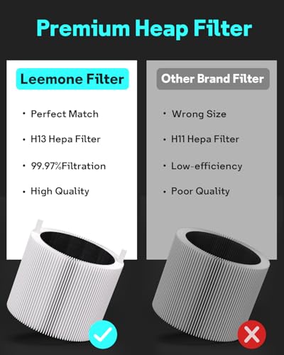 Image of Leemone 2 Pack mini Max SmokeBlock Filter Compatible with SmokeBlock Mini Max Air Purifiers, Activated Carbon FMINI Filter