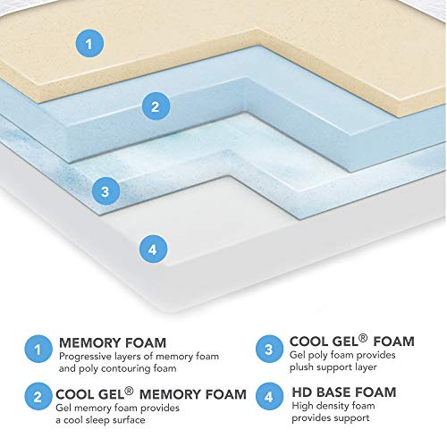 Classic Brands Cool Gel Quilted Memory Foam 14-Inch Mattress, King & Adjustable Comfort Upholstered Adjustable Bed Base With Massage, Wireless Remote, Twin Xl, Black #TOP3