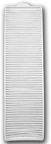 EnviroCare Premium Replacement Vacuum Cleaner Post Motor HEPA Filter Designed to Fit Bissell Style 8 & 14 Uprights 2 Filters